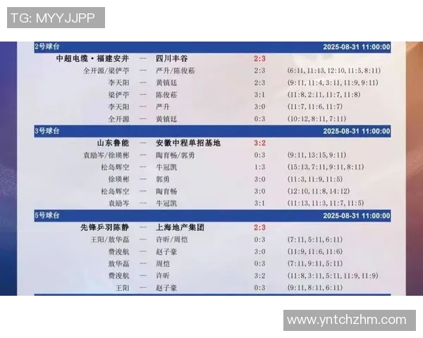 上海乒乓球队以72分稳居冠军赛积分榜首位展现强劲实力