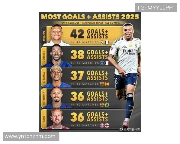 全球顶级贵族足球明星名单及其辉煌成就解析 全球顶级贵族足球明星名单及其辉煌成就解析