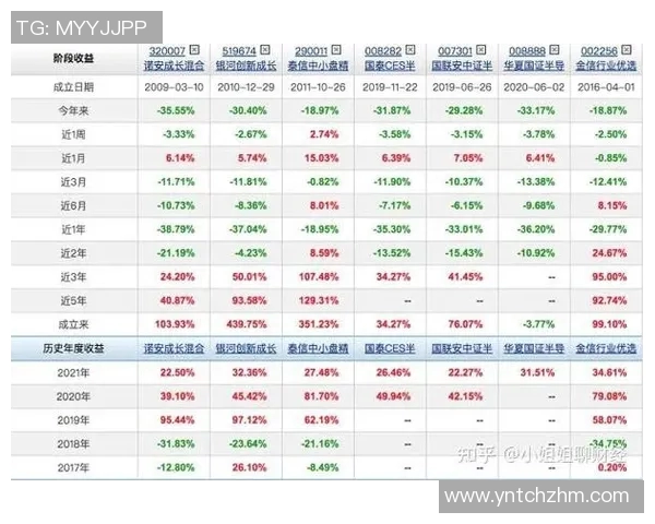 南京乒乓球队与杭州乒乓球队赛后复盘分析比赛节奏与战术对比 南京乒乓球队与杭州乒乓球队赛后复盘分析比赛节奏与战术对比