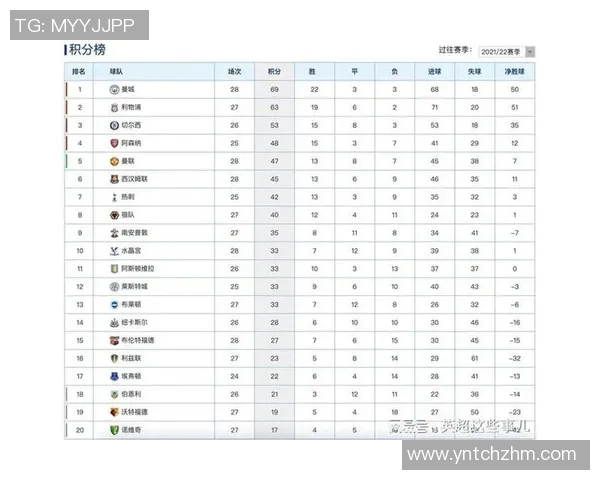 成都排球队以86分领跑城市联赛积分榜展现强劲实力 成都排球队以86分领跑城市联赛积分榜展现强劲实力